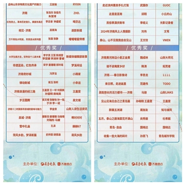 喜报！数字传媒学院孙盟翔、王嘉雯同学荣获优秀奖……
