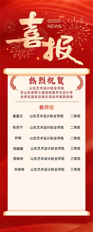 美术学院师生在山东省第七届高校美术与设计专业师生基本功展示活动中取得优异成绩