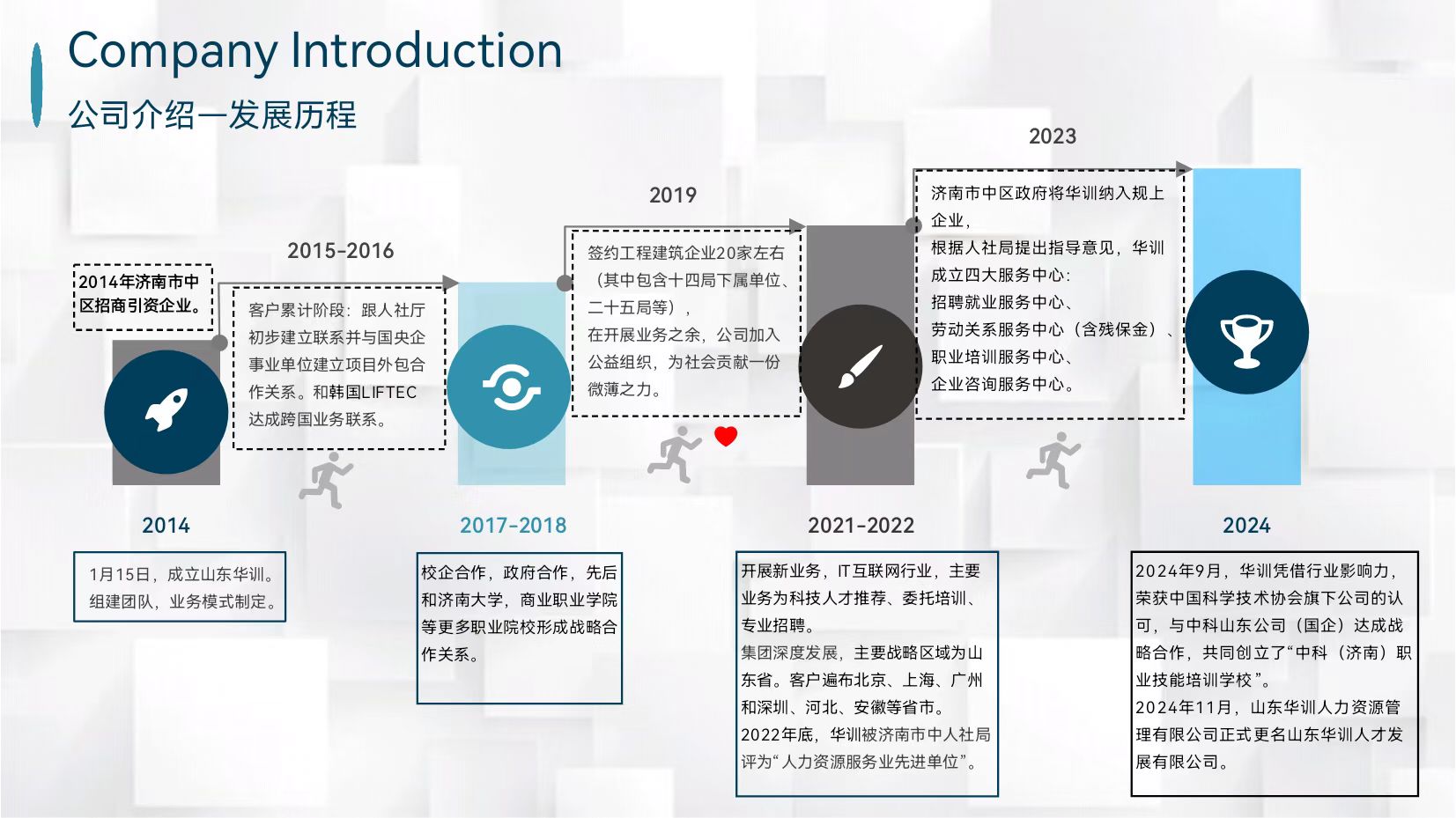 凝心聚力共奋进 校企合作谱新篇——创意设计学院开展校企互访活动,共谱产教融合新篇 第 8 张 凝心聚力共奋进 校企合作谱新篇——创意设计学院开展校企互访活动,共谱产教融合新篇 第 8 张