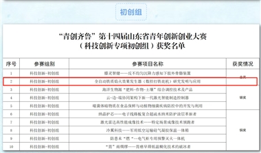 数字传媒学院教师陈勇荣获“青创齐鲁”第十四届山东省青年创新创业大赛“科技创新专项初创组”金奖！