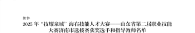 创意设计学院师生在2025年山东省第二届职业技能大赛济南市选拔赛中获奖