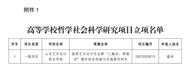 学校获批1项山东省高等学校哲学社会科学研究项目